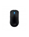 asus Mysz ROG Harpe Ace Mini (Black) - nr 11