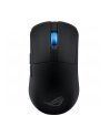 asus Mysz ROG Harpe Ace Mini (Black) - nr 24