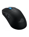 asus Mysz ROG Harpe Ace Mini (Black) - nr 25