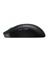 asus Mysz ROG Harpe Ace Mini (Black) - nr 35
