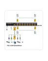 ATEN KVM 16/1 CS-1716A USB/PS2 19'' OSD - nr 8