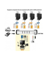 ATEN KVM 4/1 CS-1734B USB-2.0 PS/2 Audio OSD - nr 3