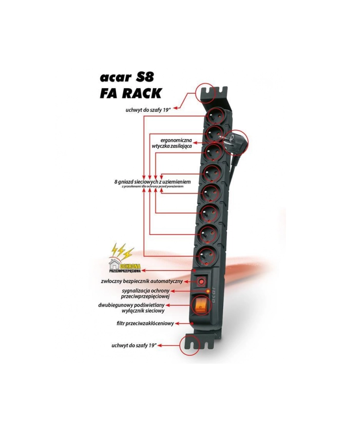 Acar S8 FA RACK, listwa zasilająco-filtrująca, 8 gniazd do szaf 19'', czarna, 5m główny