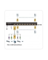 ATEN KVM 8/1 CS-1708A USB/PS2 19'' OSD - nr 33