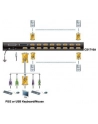 ATEN KVM 16/1 CS-1716A USB/PS2 19'' OSD - nr 3