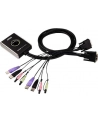 ATEN KVM 2/1 CS-682 USB-2.0 DVI KVMP - nr 37