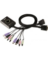 ATEN KVM 2/1 CS-682 USB-2.0 DVI KVMP - nr 63