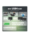 axagon HMC-U4 Wieloportowy hub USB 12in1 USB 4.0 40Gbps LAN HDMI DP PD audio - nr 7