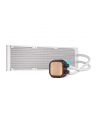corsair Chłodzenie procesora iCUE LINK TITAN 360 RX RGB AIO 360mm White - nr 11