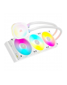 corsair Chłodzenie procesora iCUE LINK TITAN 360 RX RGB AIO 360mm White - nr 8