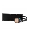 corsair Chłodzenie procesora iCUE LINK TITAN 360 RX RGB AIO 360mm - nr 19