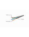 GEMBIRD Patchcord kat.6 UTP 15m czysta miedź kolor szary - nr 4