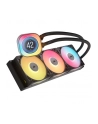 corsair Chłodzenie CPU iCUE LINK TITAN 360 RX LCD AIO 360mm - nr 20