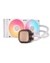 corsair Chłodzenie CPU iCUE LINK TITAN 240 RX LCD AIO 240mm białe - nr 1