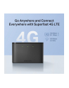 Mobilna sieć Wi-Fi Mercusys 150 Mb/s 4G LTE | Mercusys powiedział: - nr 5