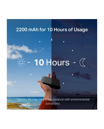 Mobilna sieć Wi-Fi Mercusys 150 Mb/s 4G LTE | Mercusys powiedział:
