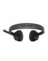 Stereofoniczny analogowy zestaw słuchawkowy Lenovo Essential | Lenovo powiedział: - nr 9