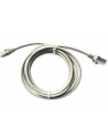 Equip Patchkabel Cat6 S/FTP 2xRJ45 5.00m szary 30 Stk./box (635504) - nr 4