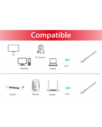 Equip Patch Cat6A 5x/Box S/FTP 2xRJ45 10.00m biały LSZH (645616)