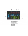 Przetwornica napięcia Green Cell PowerInverter LCD 12V 500W/1000W z wyświetlaczem - czysty sinus - nr 15