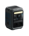 Przenośna stacja zasilania Anker Solix C300X 288Wh 300W - nr 2