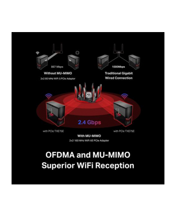 TP-Link Archer TXE75E