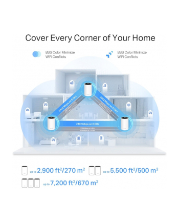 TP-Link Deco XE75(2-pack)