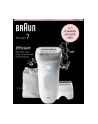 Depilator Braun | SE7-041 Depilator jedwabny 7 | Liczba poziomów mocy 2 | Na mokro i na sucho | Biały/Srebrny - nr 11