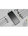 I-TEC Universal 5x 4K Display DS 5x 4K 2x DP 3x HDMI 1x 2.5GLAN 2x USB-C Gen.2 3x USB 3.2 Gen.2 1x Audio/Mic Jack PD 100W KL - nr 18