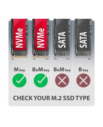 axagon EEM2-20G Obudowa zewnętrzna aluminiowa USB-C 3.2 Gen 2 M.2 NVMe SSD 20Gbps nr 1