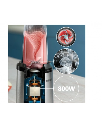PHILIPS Seria 5000 HR2764/00 nr 1
