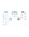 Bosch Smart Home termostat grzejnikowy II [+M] - nr 15