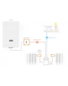 Netatmo Zestaw Thermostat + 3x Valves Zestaw Inteliogentny Thermostat + 3x Valves - nr 13