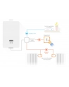 Netatmo Zestaw Thermostat + 3x Valves Zestaw Inteliogentny Thermostat + 3x Valves - nr 2
