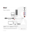 Club3D CAC-1322 kabel HDMI 1 m HDMI Typu A (Standard) Czarny - nr 32
