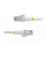 STARTECH NETWORKING - nr 3