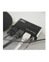 TECHLY SPLITTER AV HDMI 20 1/2 ULTRA HD 4KX2K 3D IDATA HDMI2-4K2 - nr 2