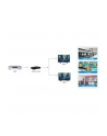 TECHLY SPLITTER AV HDMI 20 1/2 ULTRA HD 4KX2K 3D IDATA HDMI2-4K2 - nr 9