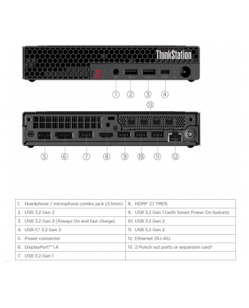 Lenovo ThinkStation P3 Tiny i7/16GB/512GB/Win11 (30H0000FCK)