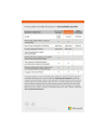 Microsoft 365 Personal SK (QQ2-01760) (QQ201760) - nr 2