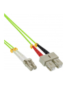 InLine Patchcord światłowodowy Duplex LC/SC, 50/125µm, OM5, 25m (88638Q) - nr 3