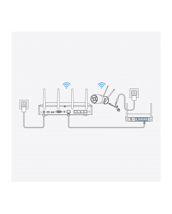 Reolink Kamera Ip Nvs12-8Mb4W Wifi System (PS4KWB0412)