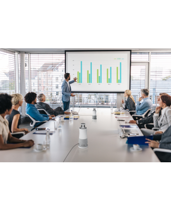 System wideokonferencyjny RICOH Meeting 360 V2