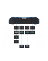 Shuttle BPCAL02-i5 industrial Box-PC, Core i5-1235U, 2x SO-DIMM, 2x LAN, 1x COM, 1xHDMI,4x USB, 24/7 - nr 20