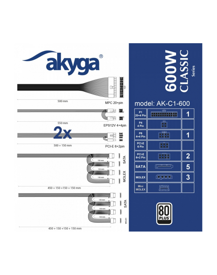 akyga Zasilacz AK-C1-600 ATX 600W PRO SERIA  A główny