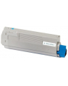 Toner OKI C5550MFP (cyan) - nr 21
