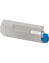 Toner OKI C5550MFP (cyan) - nr 28