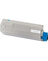 Toner OKI C5550MFP (cyan) - nr 13