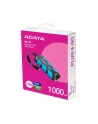 adata Dysk zewnętrzny SSD SC740 1TB U3.2C 1050/1000 MB/s niebieski - nr 36