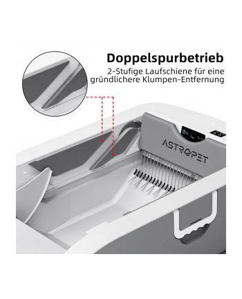 Astropet Selbstreinigende Katzen toilette tastengesteuert Helios